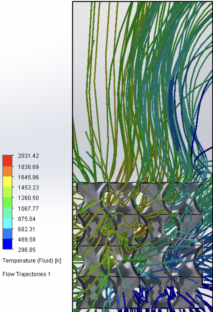 SolidWorks flow trajectory simulation through TPMS heat exchanger, vertical full-height view